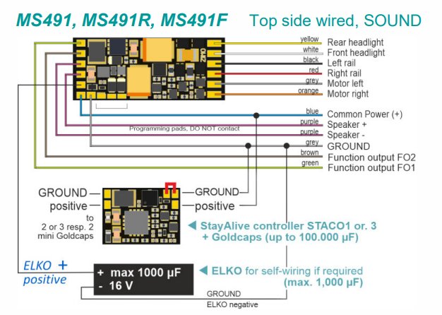 Zimo MS491 Sound Decoder