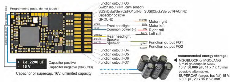 Zimo MS450 Sound Decoder