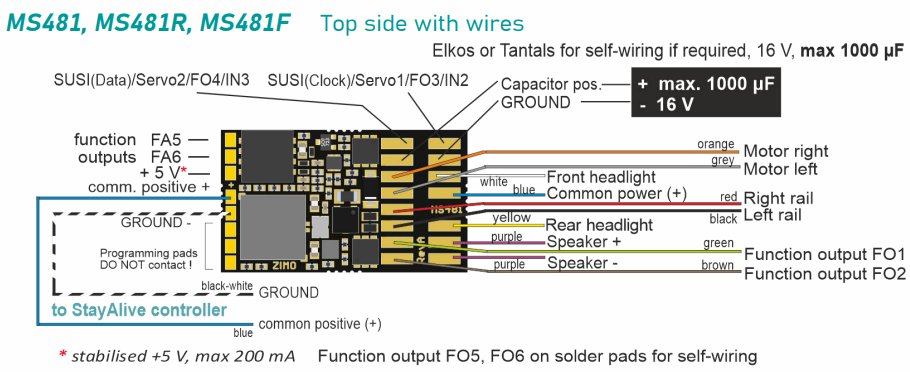 Zimo MS481 Sound Decoder