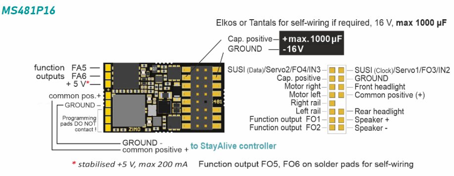Zimo MS481 Sound Decoder
