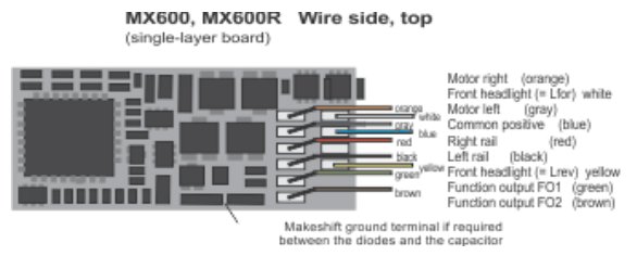 Zimo MX600 Standard Decoder