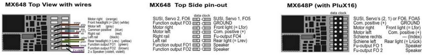 Zimo MX648 Sound Decoder