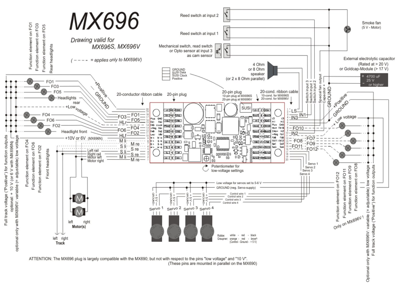 Zimo MX696 Sound Decoder